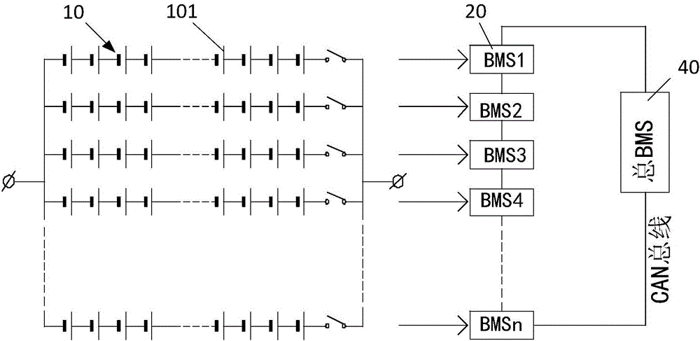 Battery management system and battery management method