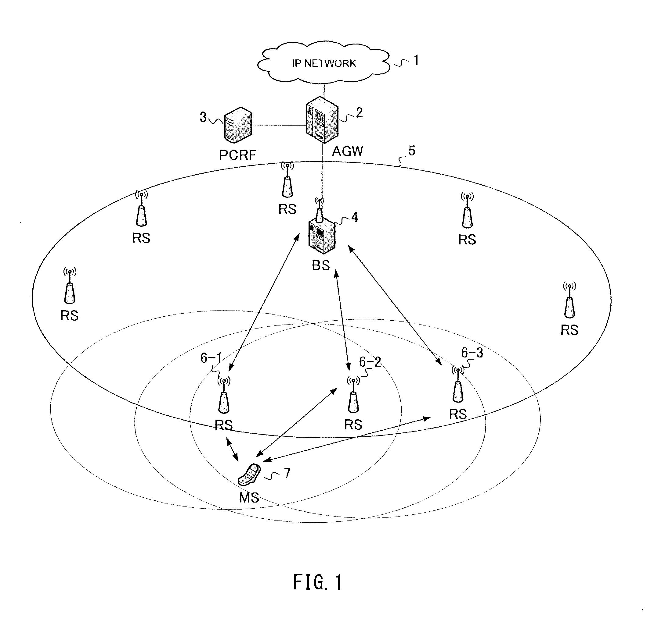Multi-hop relay radio communication system, access gateway, and route selection method
