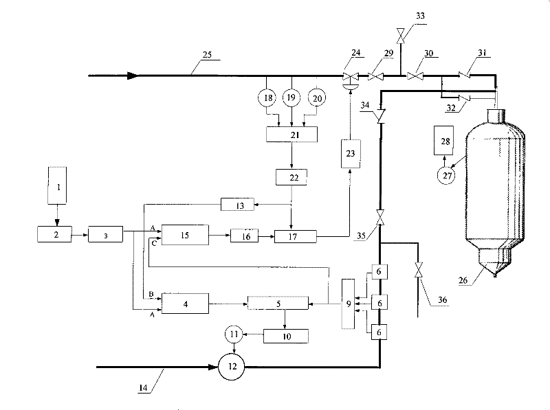 Entrained flow reactor temperature control system and control method thereof