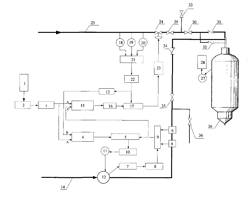 Entrained flow reactor temperature control system and control method thereof