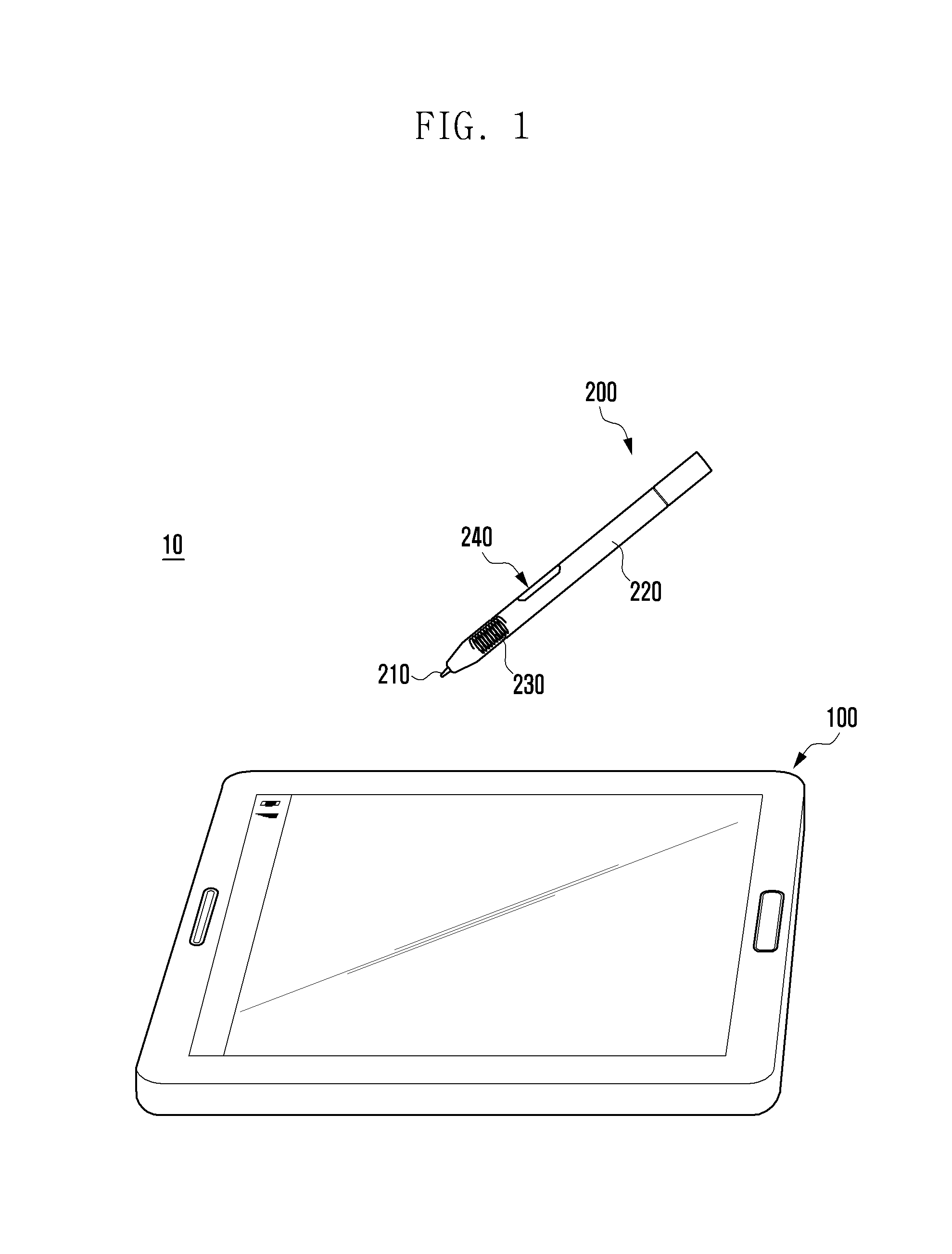 Method of executing functions of a terminal including pen recognition panel and terminal supporting the method