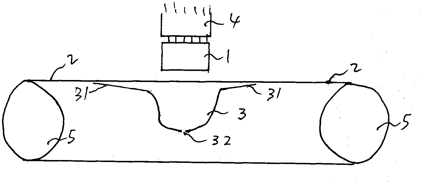 Improved multi-line cutting device
