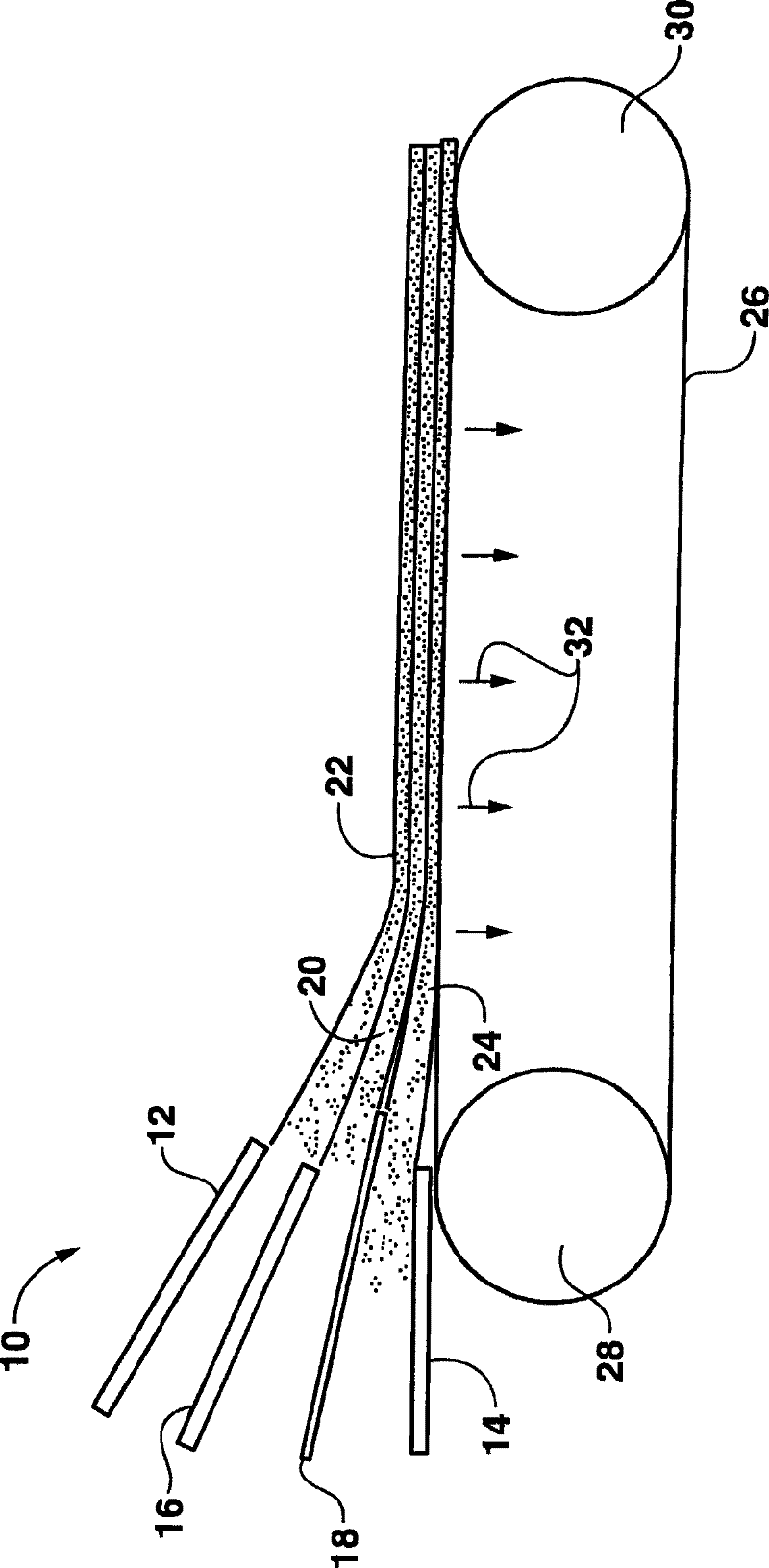 Process for producing tissue products