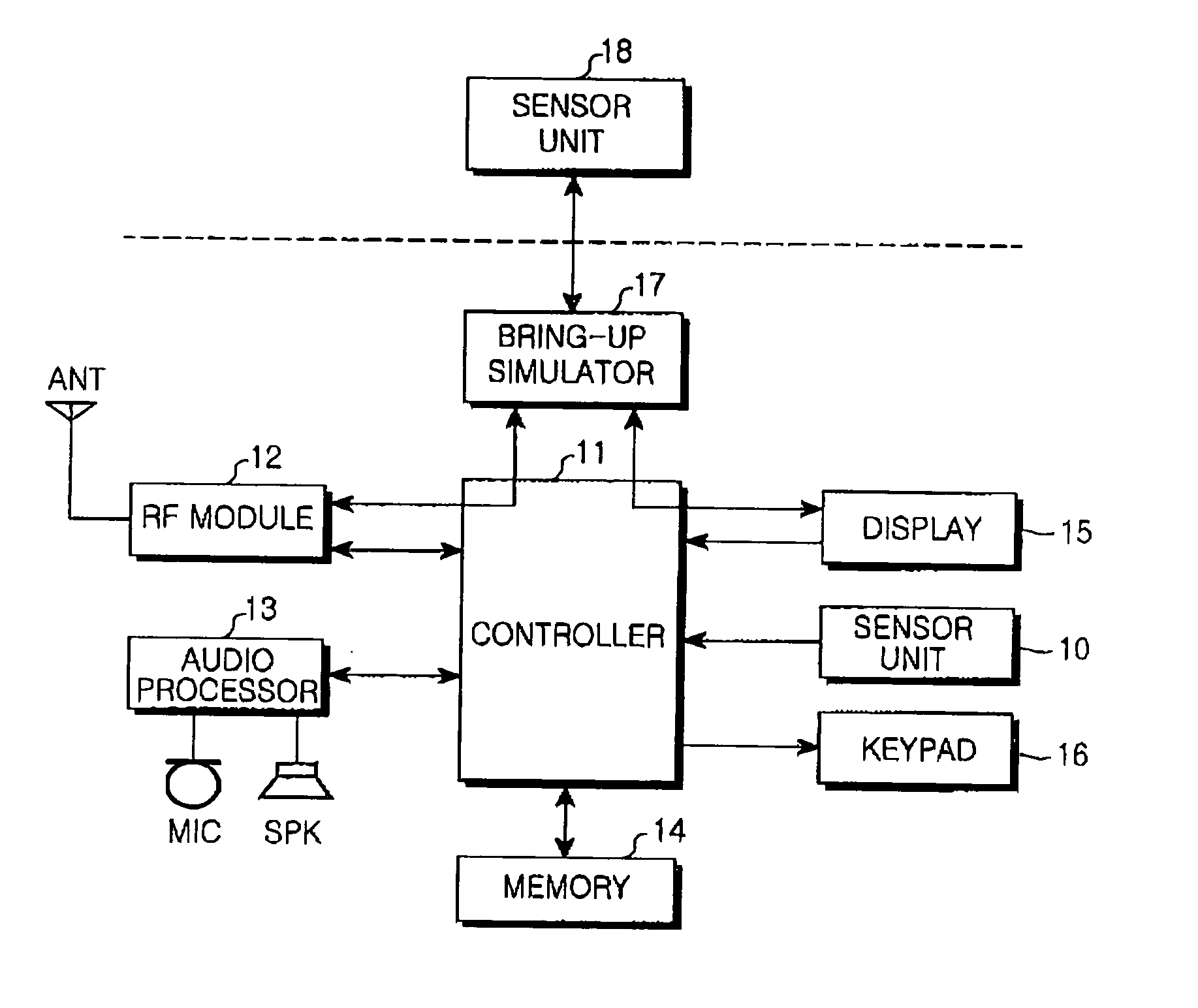 Method and apparatus for performing bringup simulation in a mobile terminal