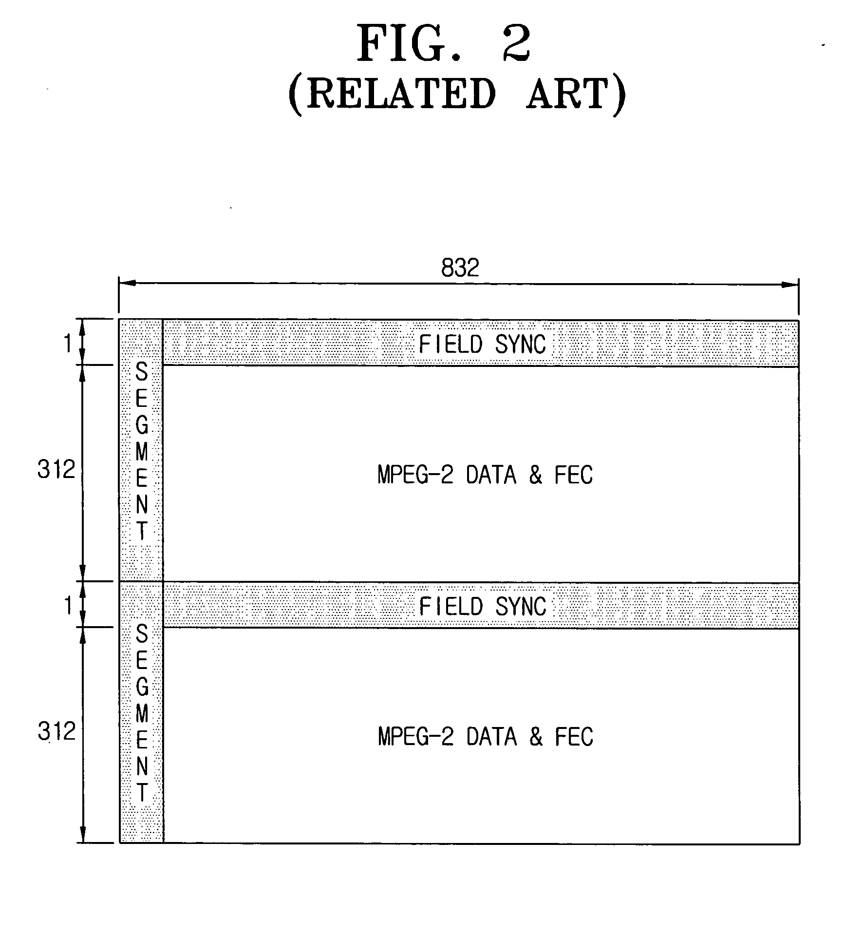 Turbo stream processing device and method