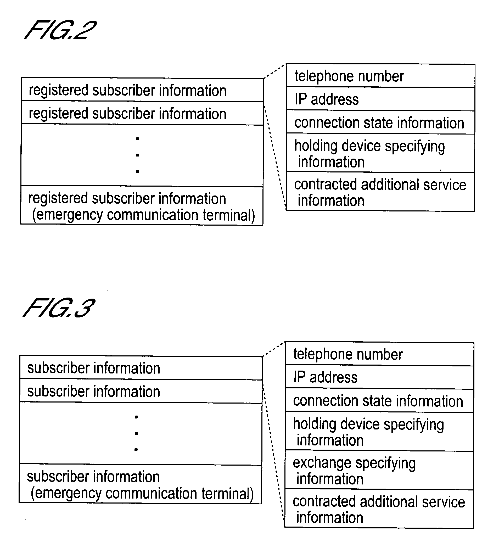 IP telephone system having a hold function and a callback function