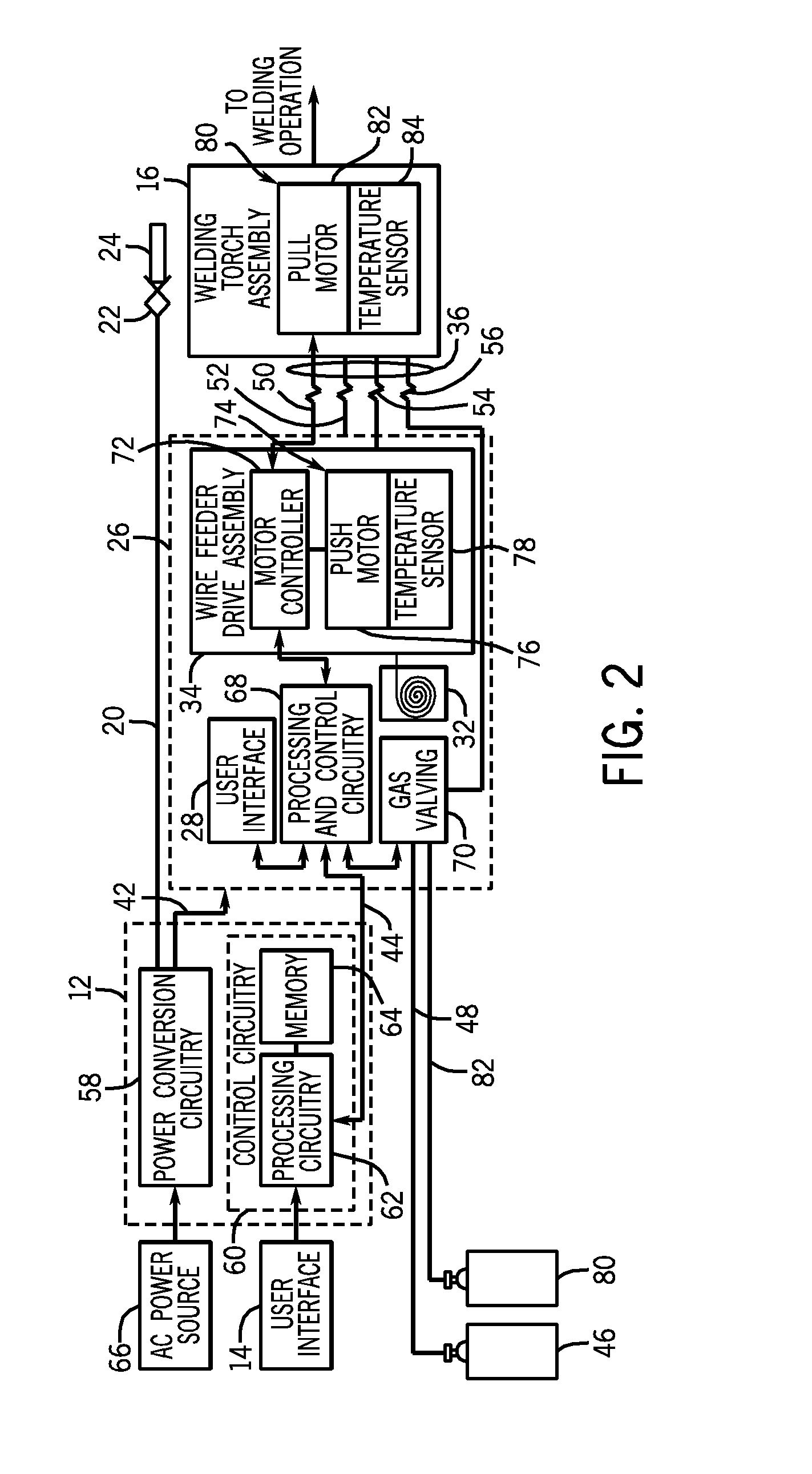 Wire feed motor control systems and methods