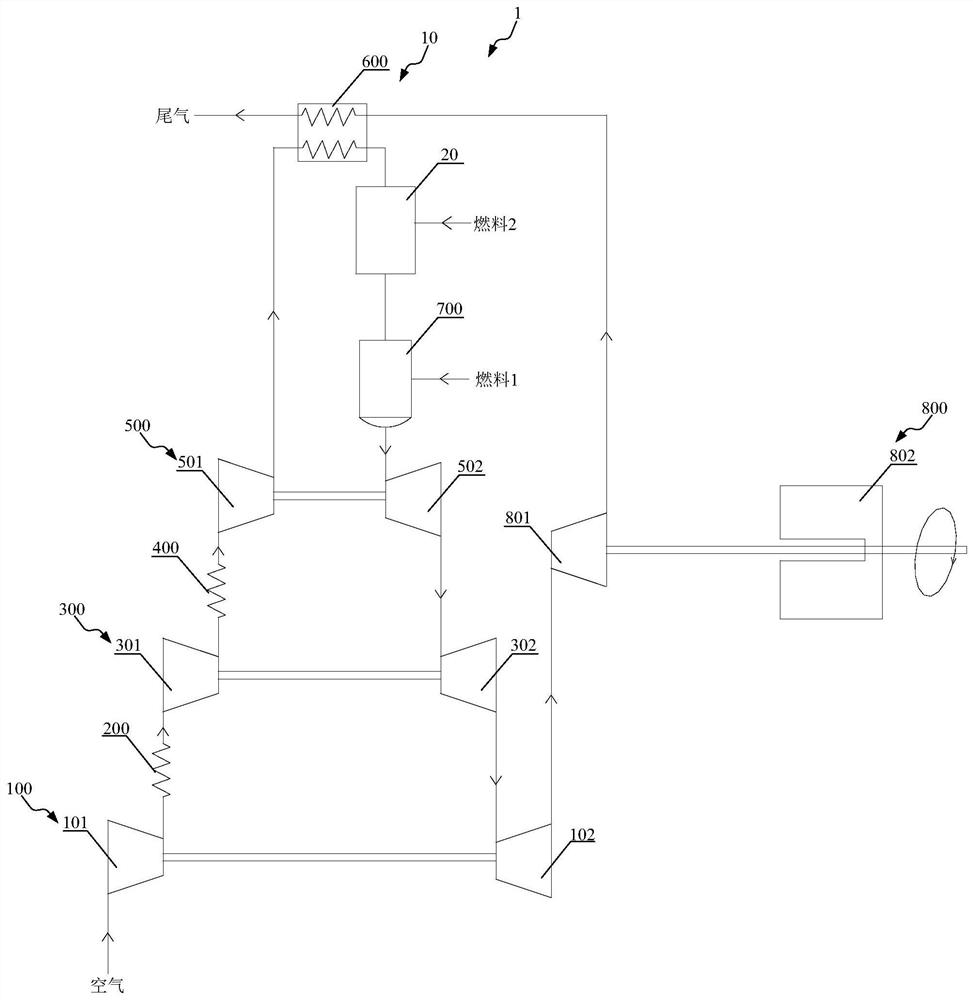 Distributed multi-shaft gas turbine and hybrid power system