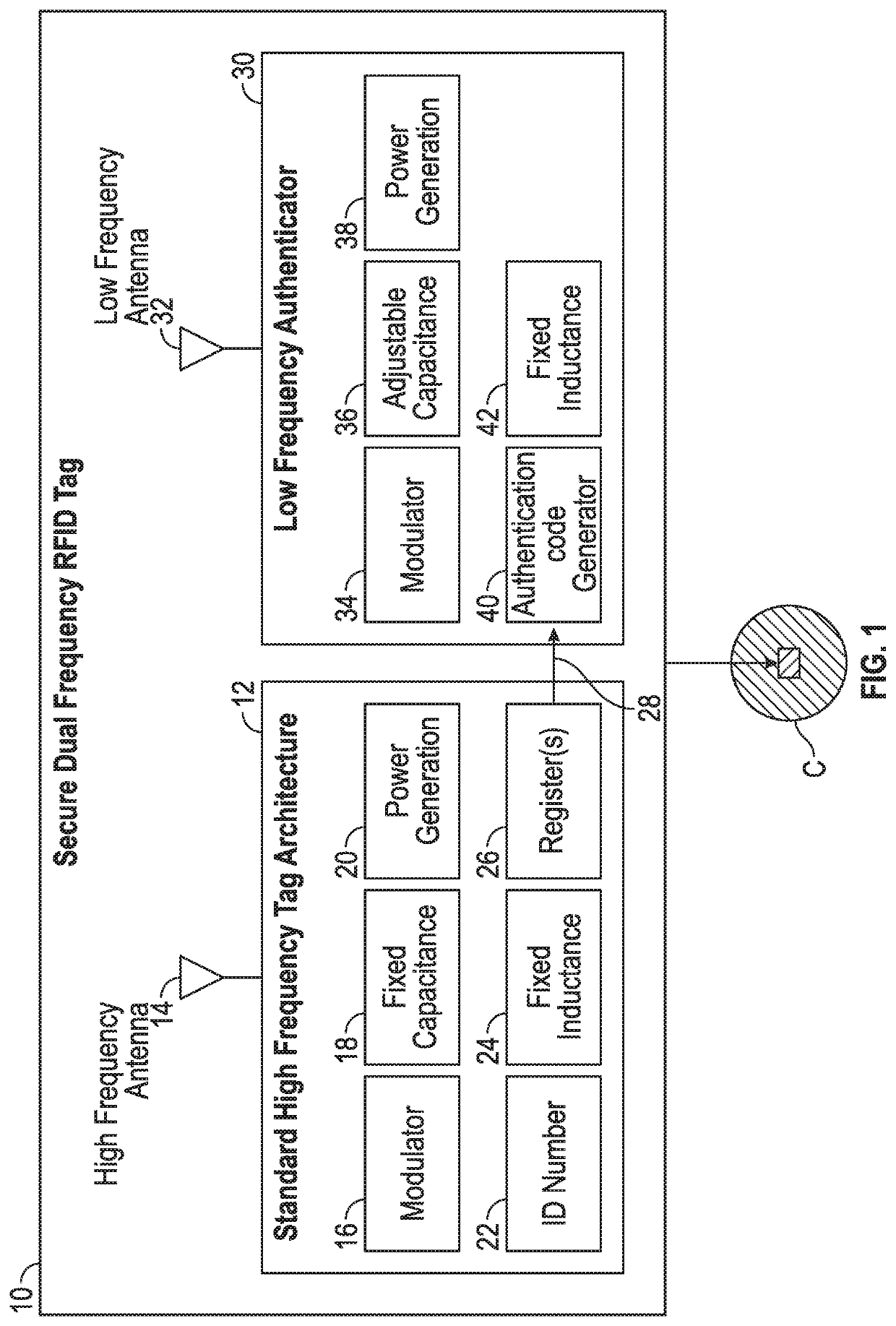 RFID Device with Dual Frequency Interrogation for Enhanced Security and Method of Preventing Counterfeiting of RFID Devices