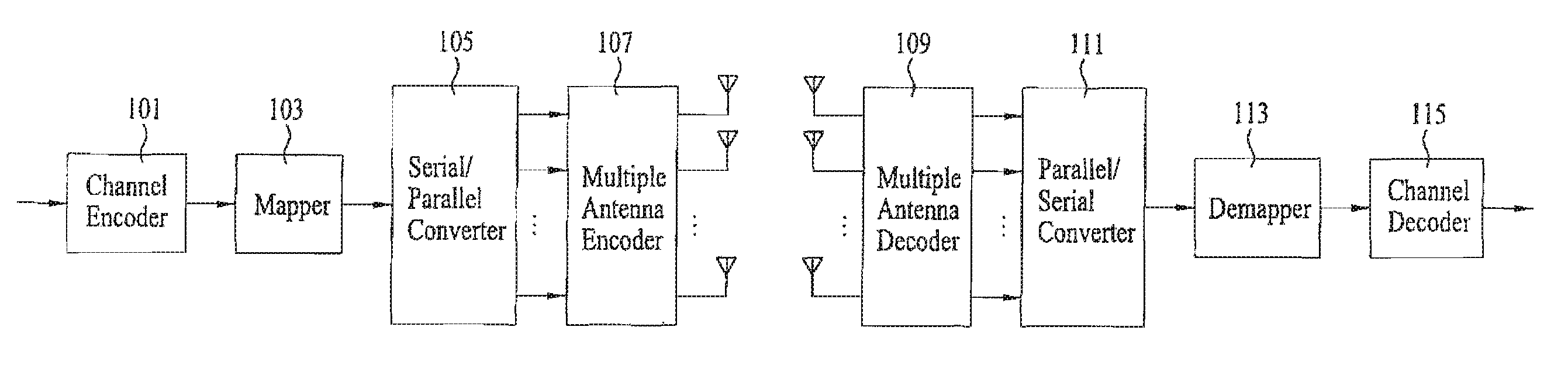 Phase shift based precoding method and transceiver for supporting the same