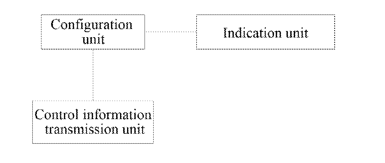 User Equipment, and Method and System Side for Configuring Physical Resource Block of Search Space Thereof