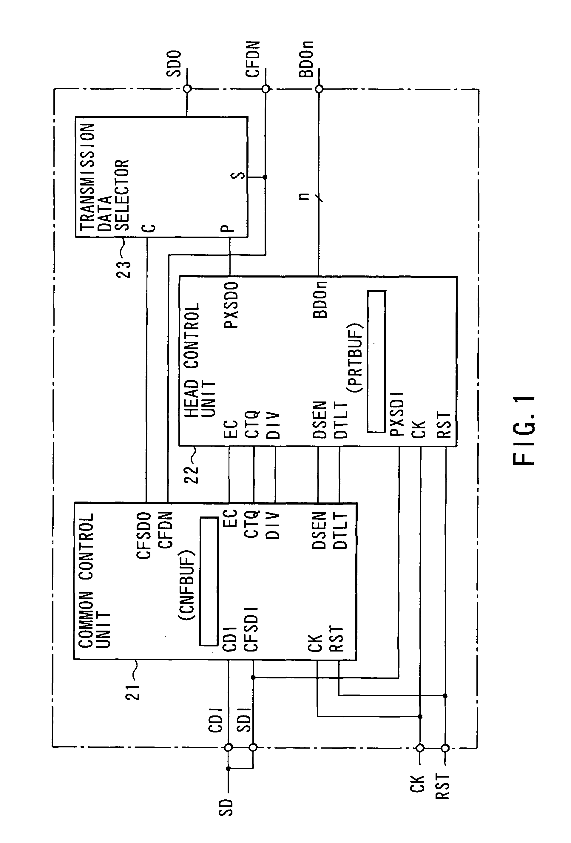 Driving control apparatus and driving control method