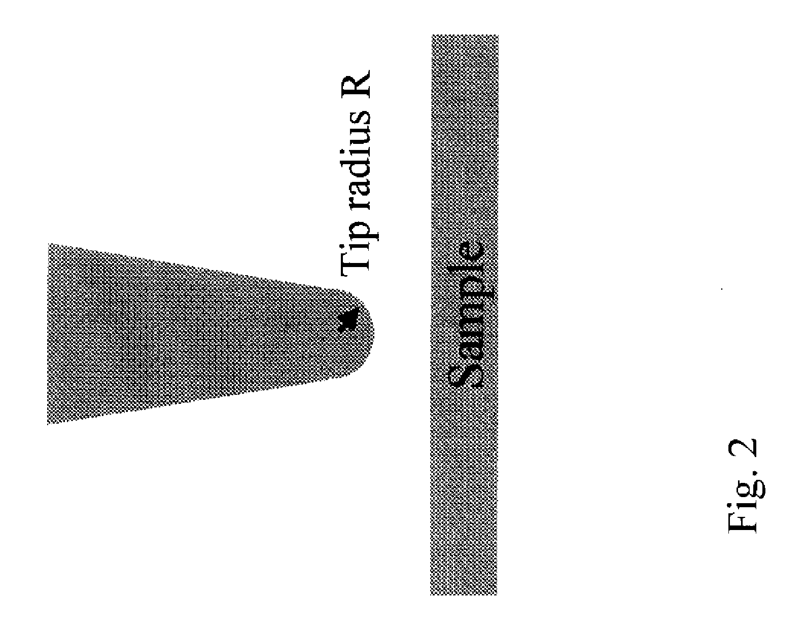 Analytical scanning evanescent microwave microscope and control stage