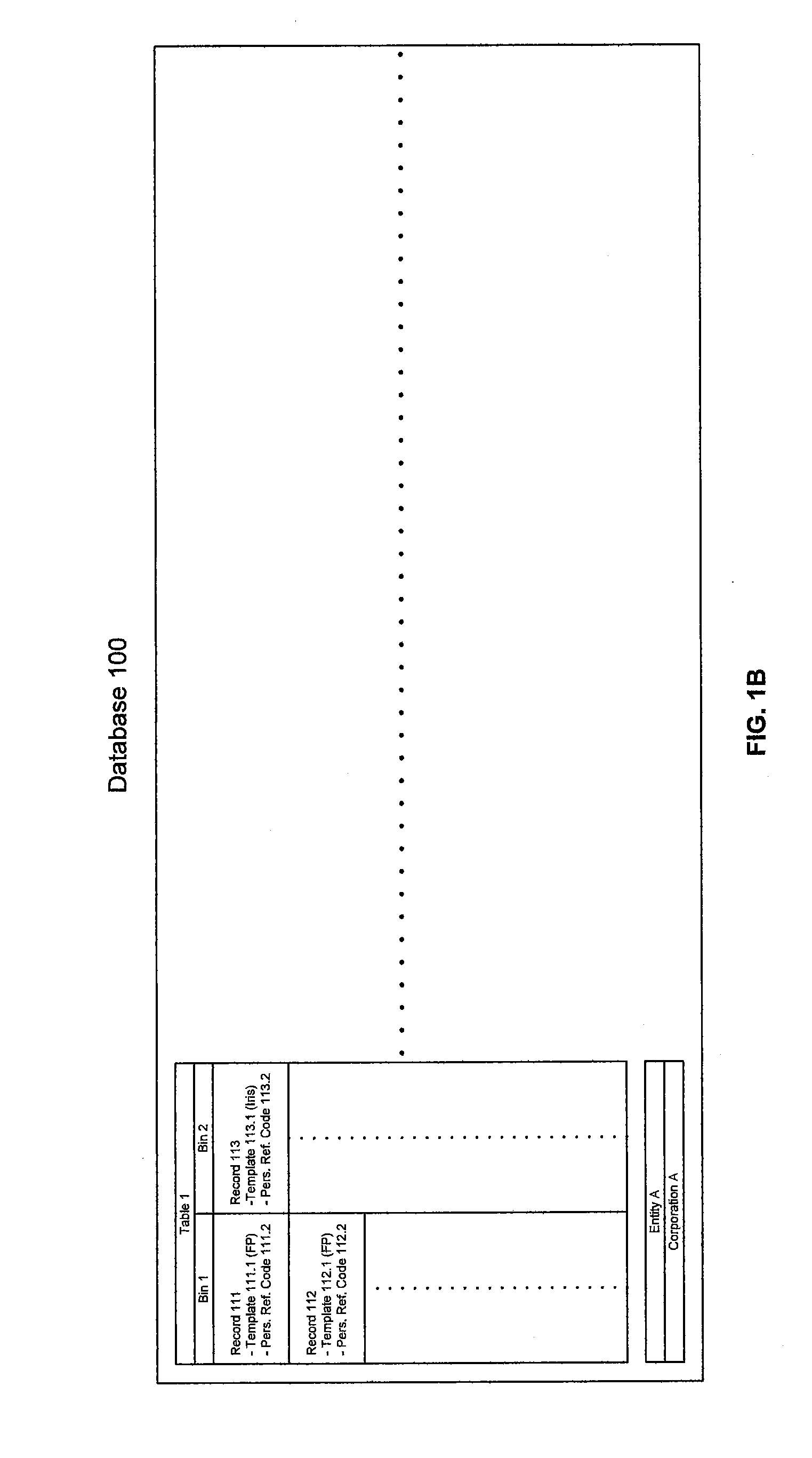 Method and system for authenticating and validating identities based on multi-modal biometric templates and special codes in a substantially anonymous process