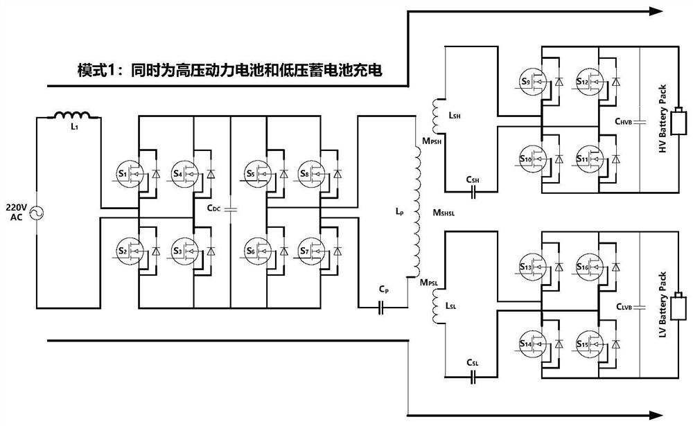 Electric vehicle wireless charging system and method