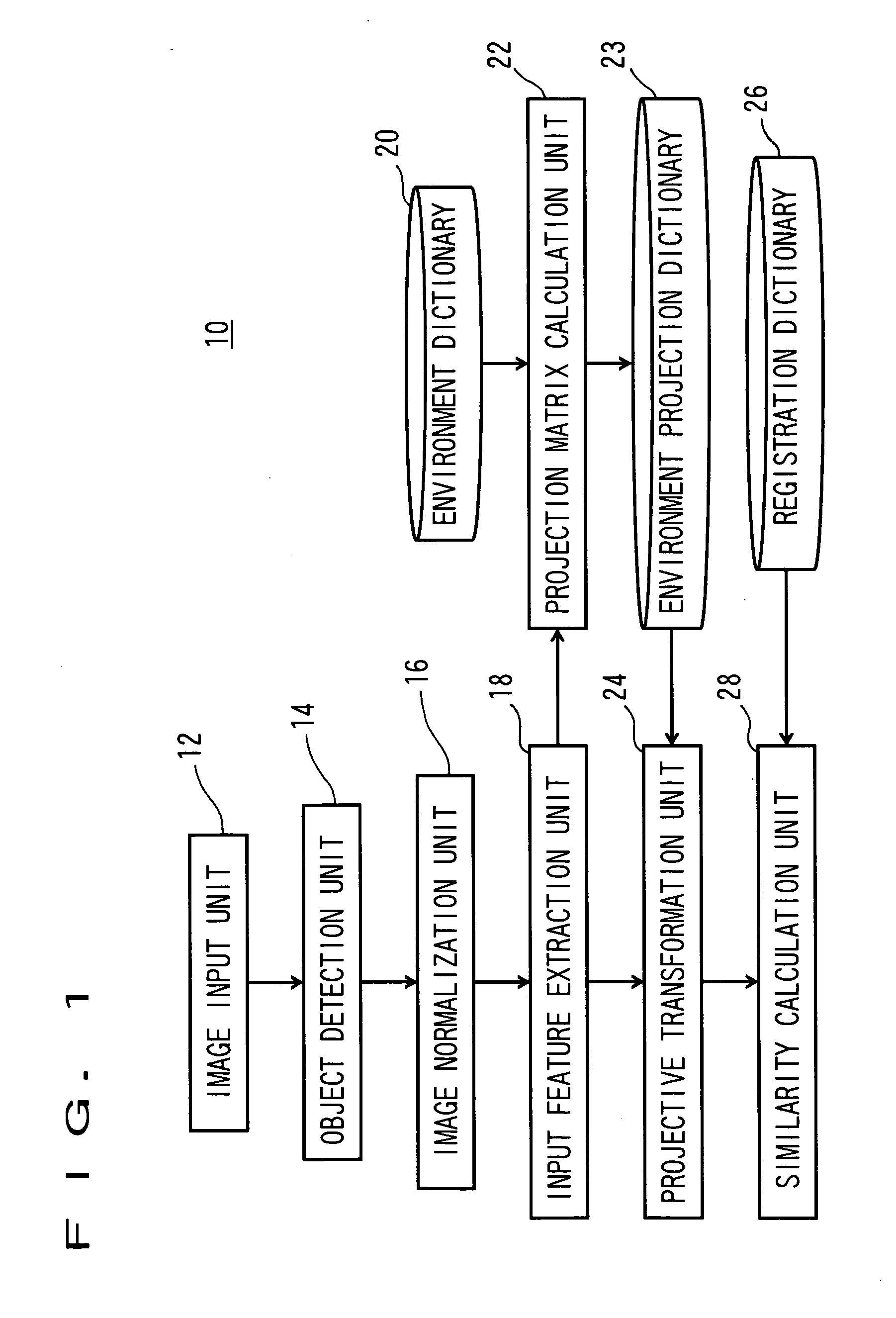 Image recognition apparatus and its method