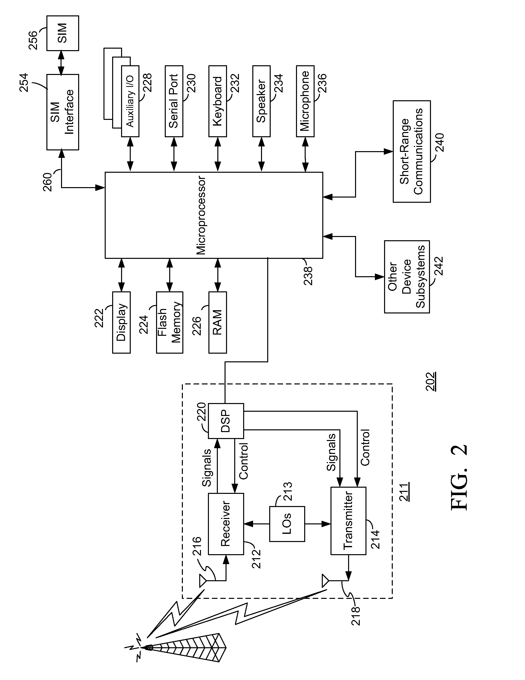 Methods And Apparatus For Use In Forwarding Short Messages For Mobile Communication Devices