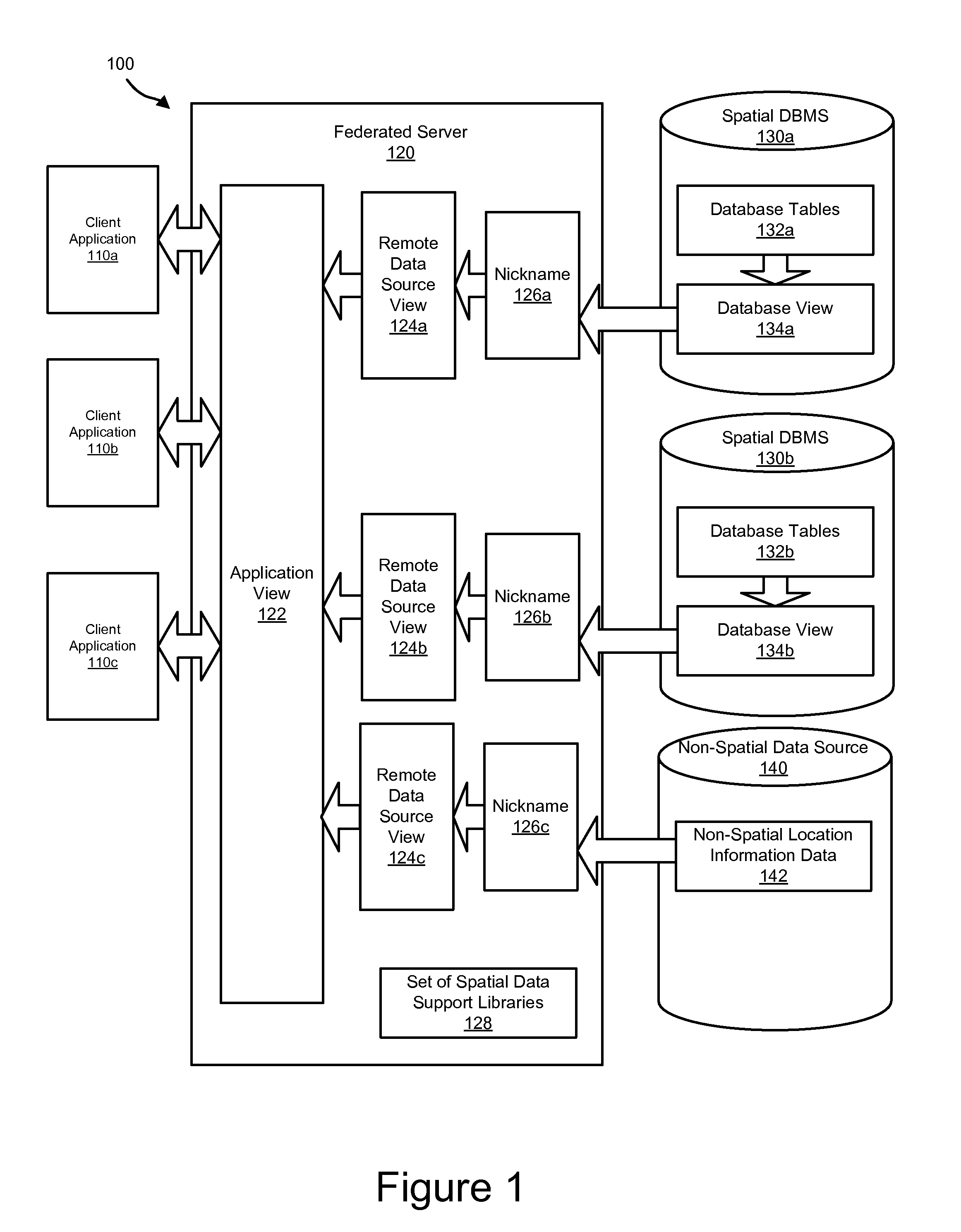 Apparatus, system, and method for executing a distributed spatial data query