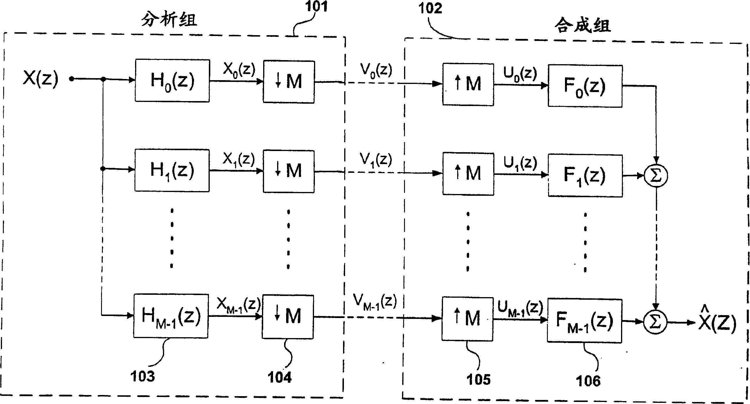 Aliasing reduction using complex-exponential modulated filterbanks