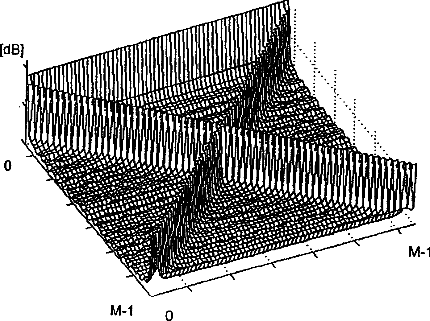 Aliasing reduction using complex-exponential modulated filterbanks