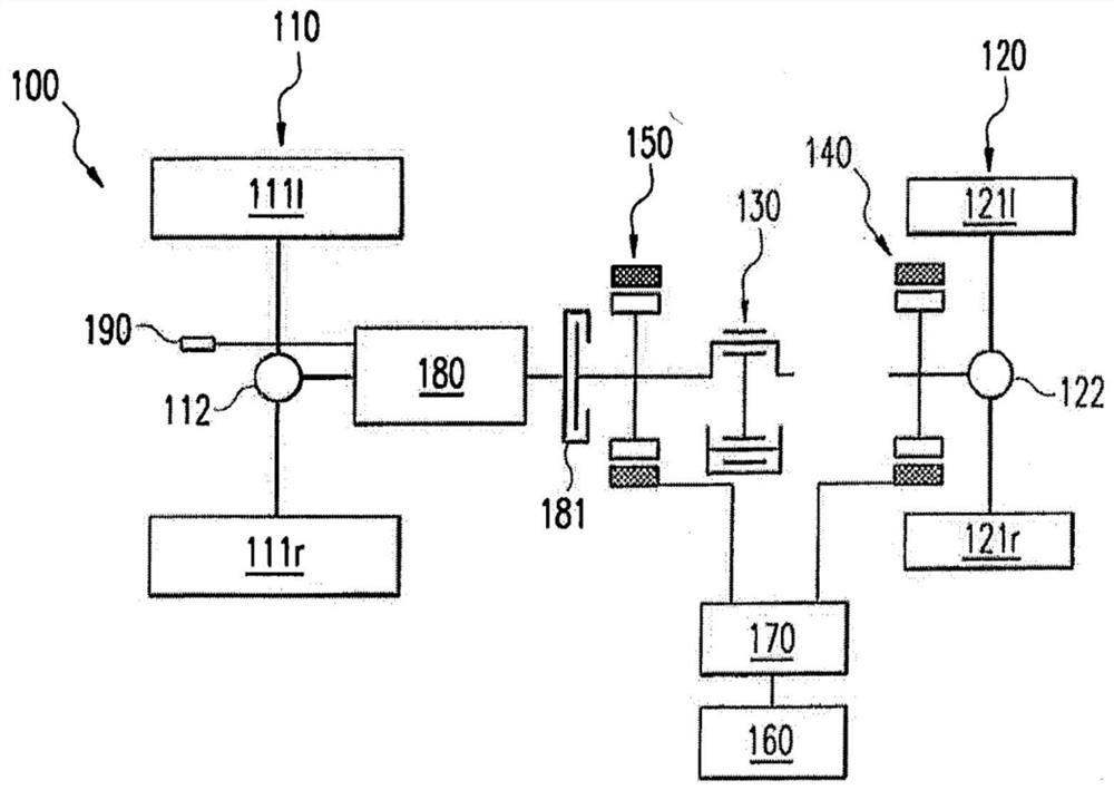 Method and dual-track vehicle for controlling wheel speed