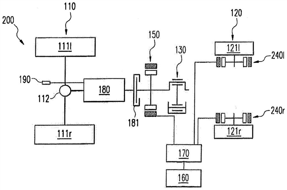 Method and dual-track vehicle for controlling wheel speed