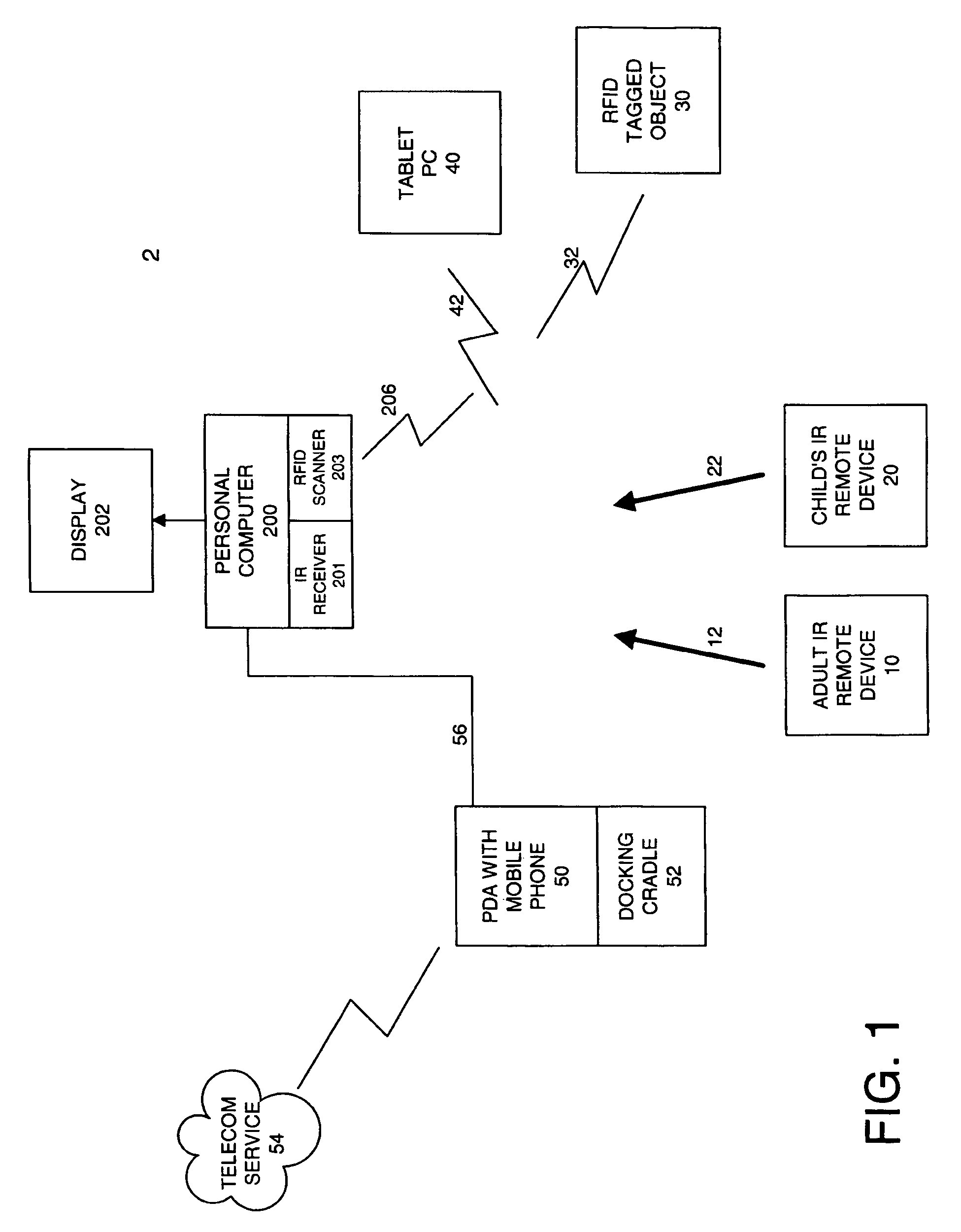 System and method for sharing information based on proximity