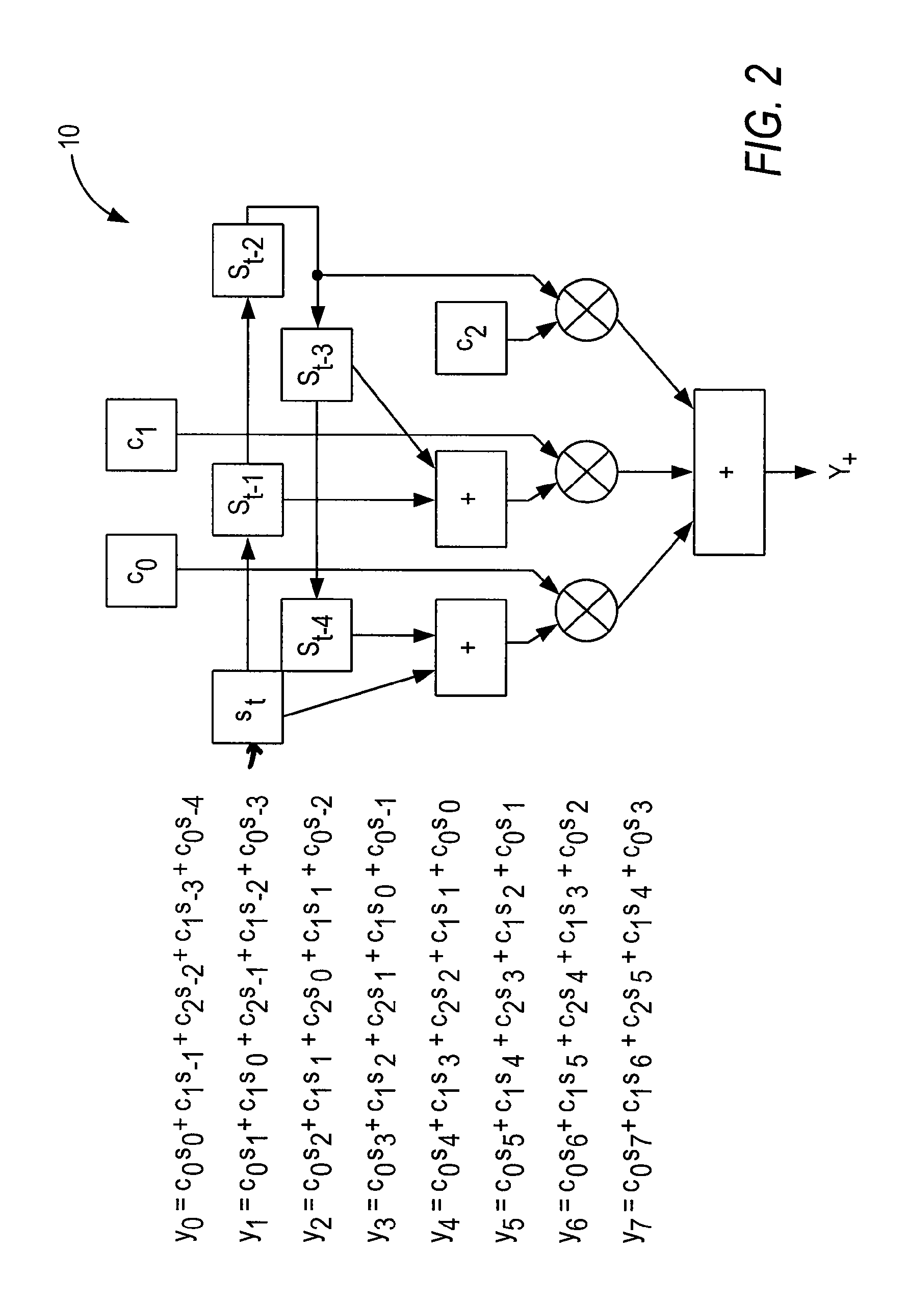 Combined interpolation and decimation filter for programmable logic device