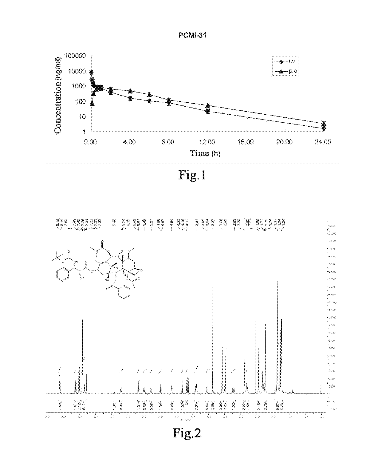 Taxanes compounds, preparation method therefor, and uses thereof