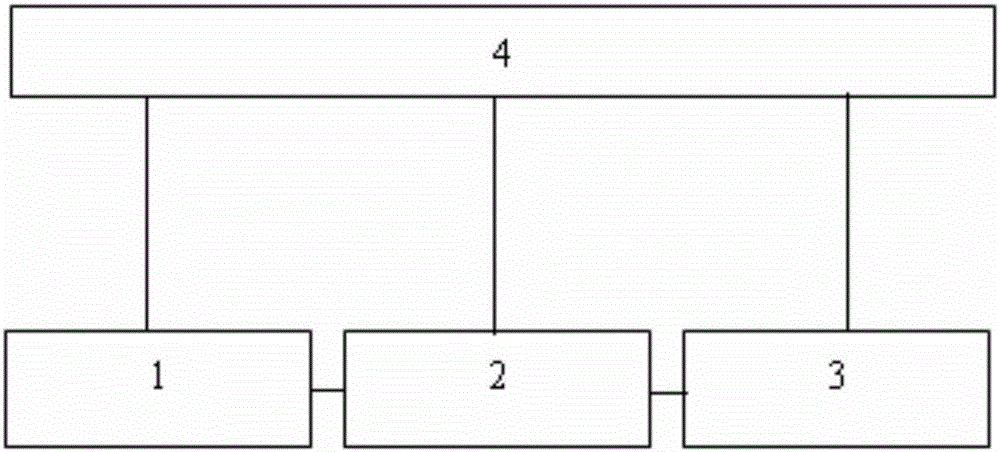 Ice cutting system for high-voltage line