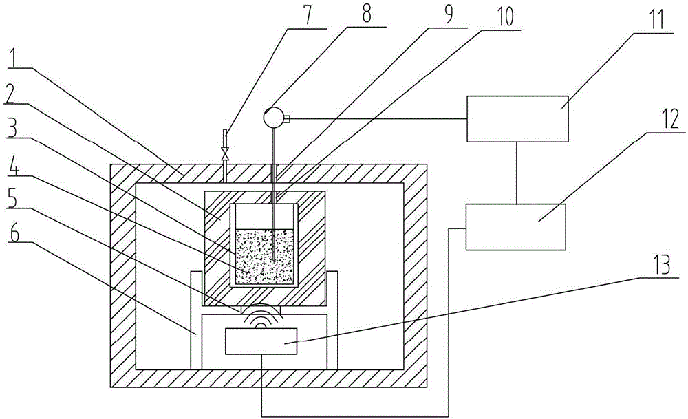 Device and method for preparing coal-based carbon foam through microwave heating under normal pressure