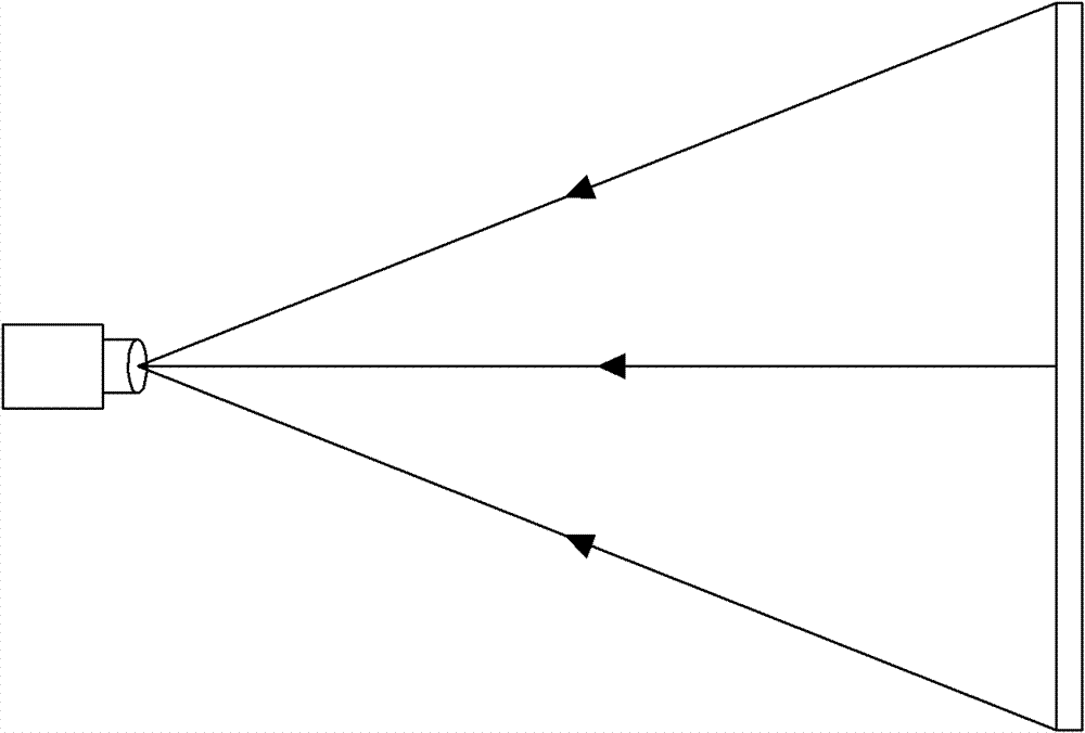 Close object imaging apparatus