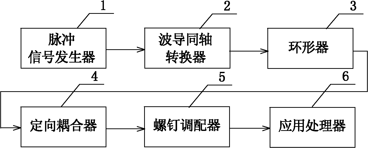 Desaccharified selenium-containing chewing tablet and preparation method thereof