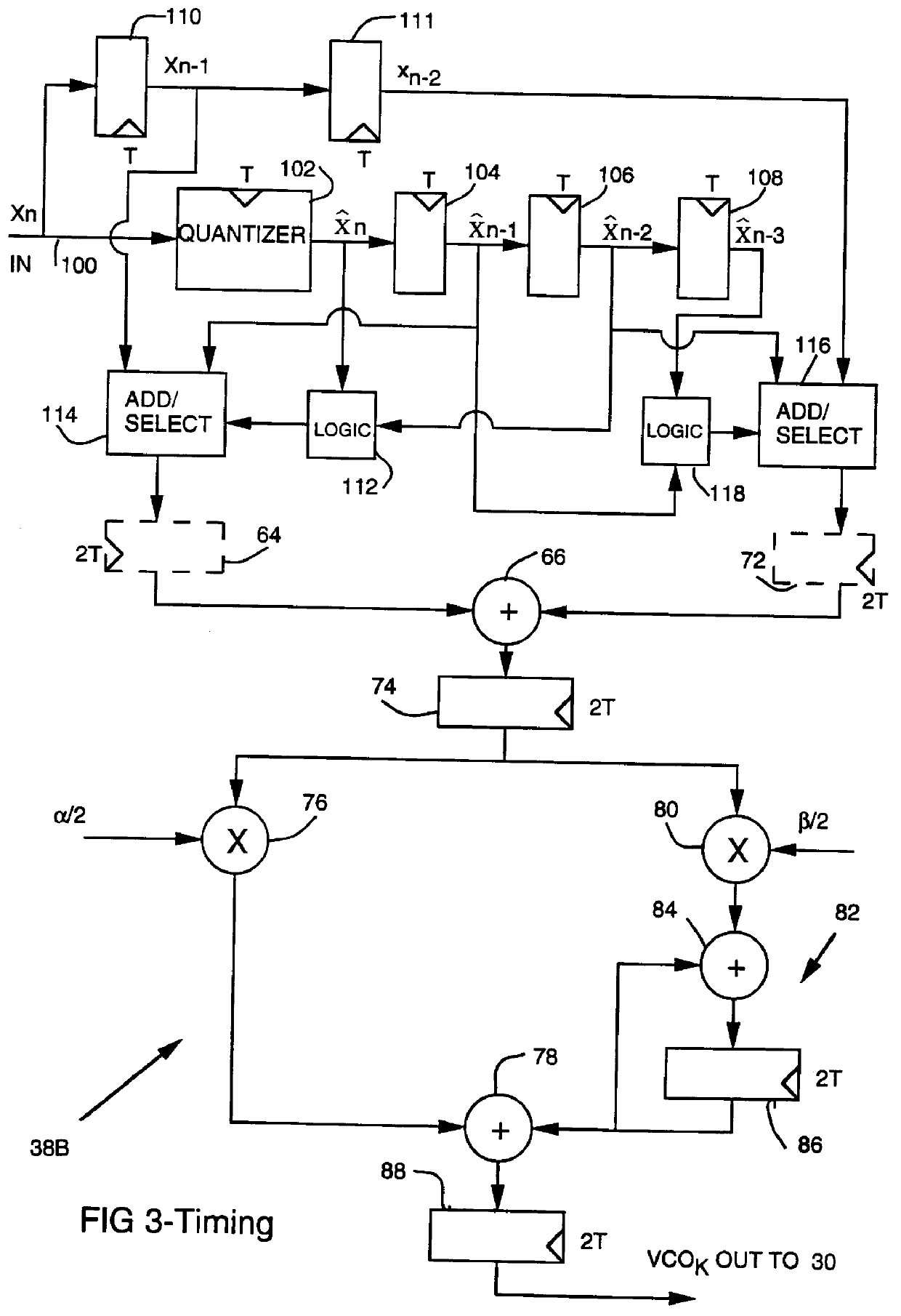 Control loops for low power, high speed PRML sampling data detection channel