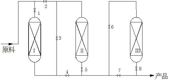 Aromatic hydrocarbon treatment process