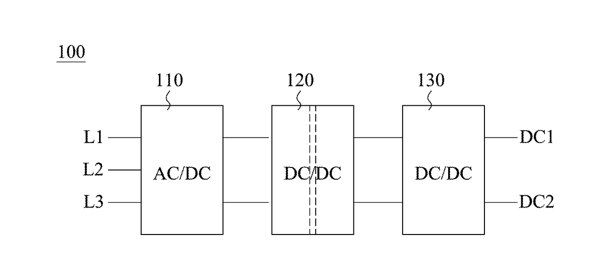 Power conversion device and power converting method