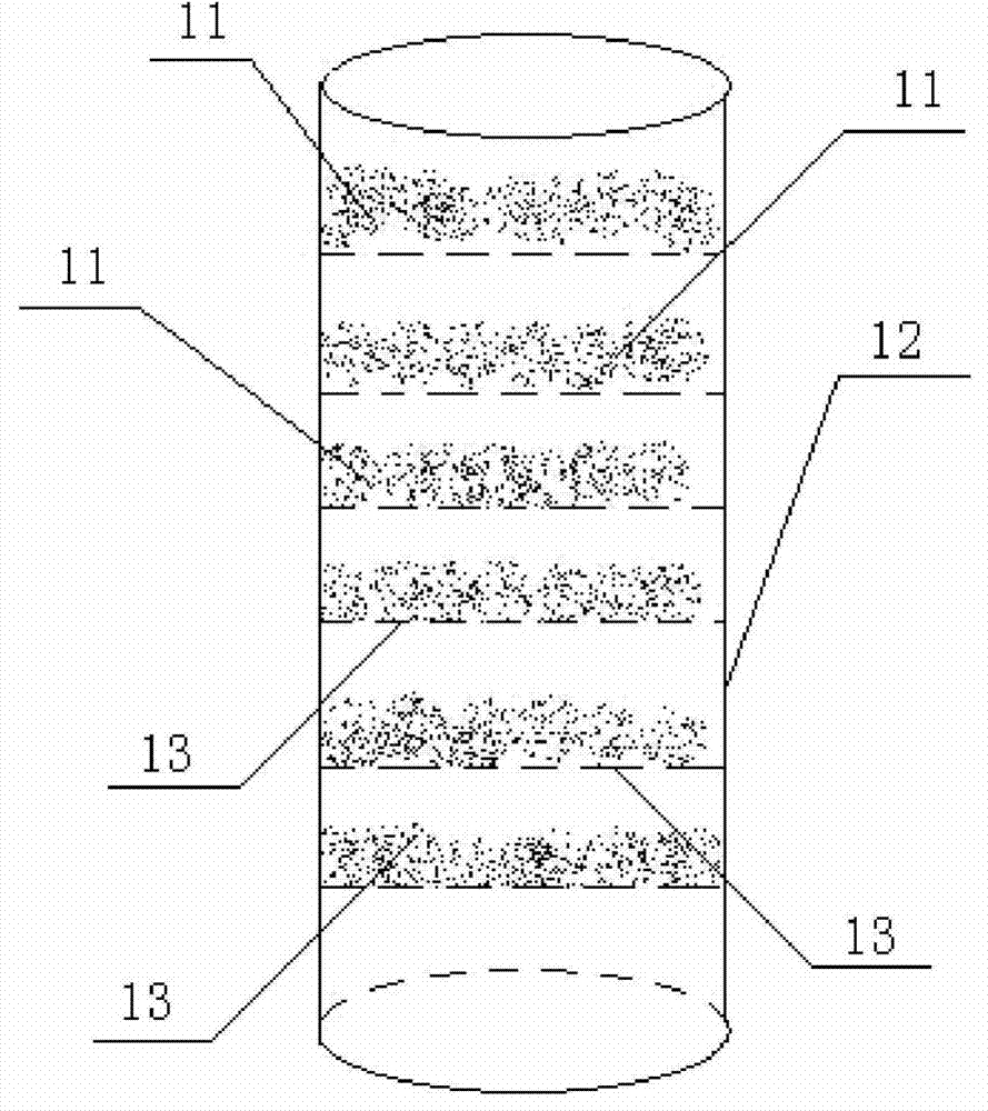 Underground pipe column of gas well