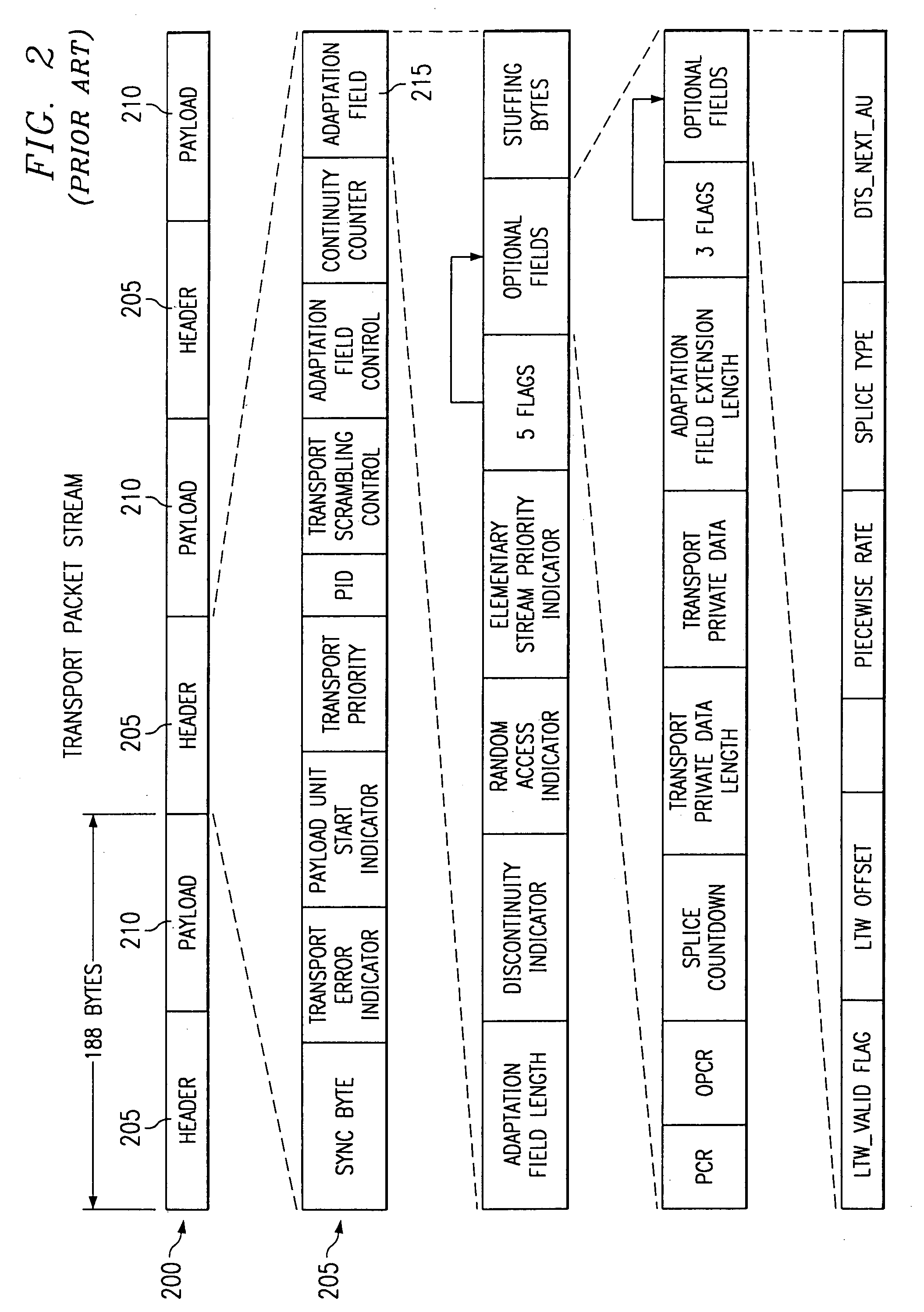 Apparatus and method for indexing MPEG video data to perform special mode playback in a digital video recorder and indexed signal associated therewith
