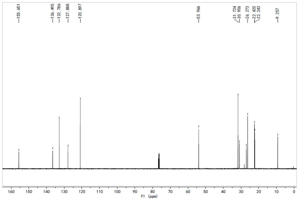 A kind of preparation technology of α-damascenone