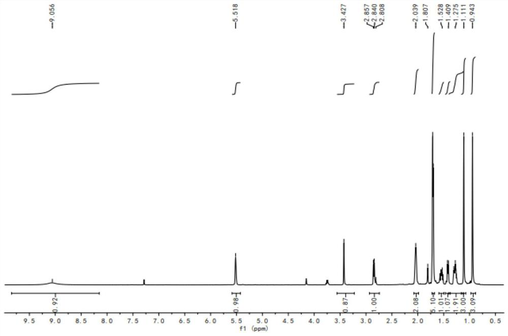 A kind of preparation technology of α-damascenone