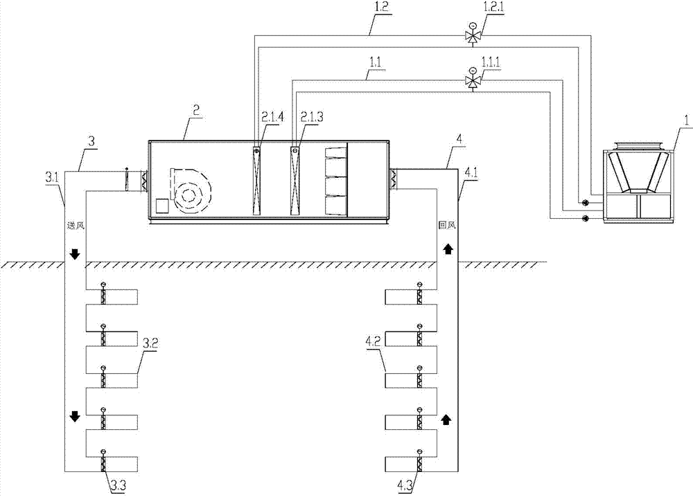 Energy-saving centralized air conditioning dehumidification system for tobacco mellowing warehouse and control method