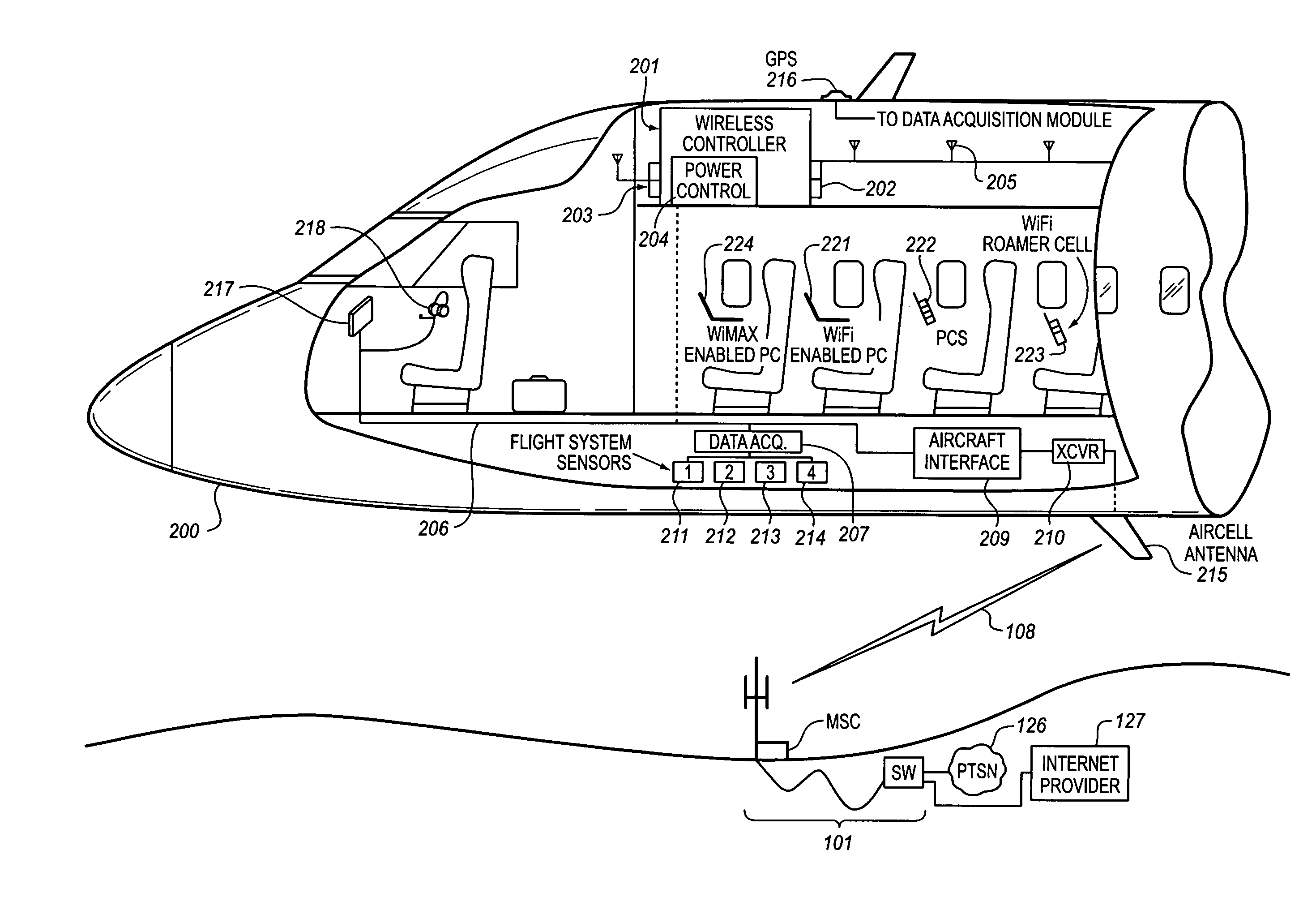 System for creating an aircraft-based internet protocol subnet in an airborne wireless cellular network