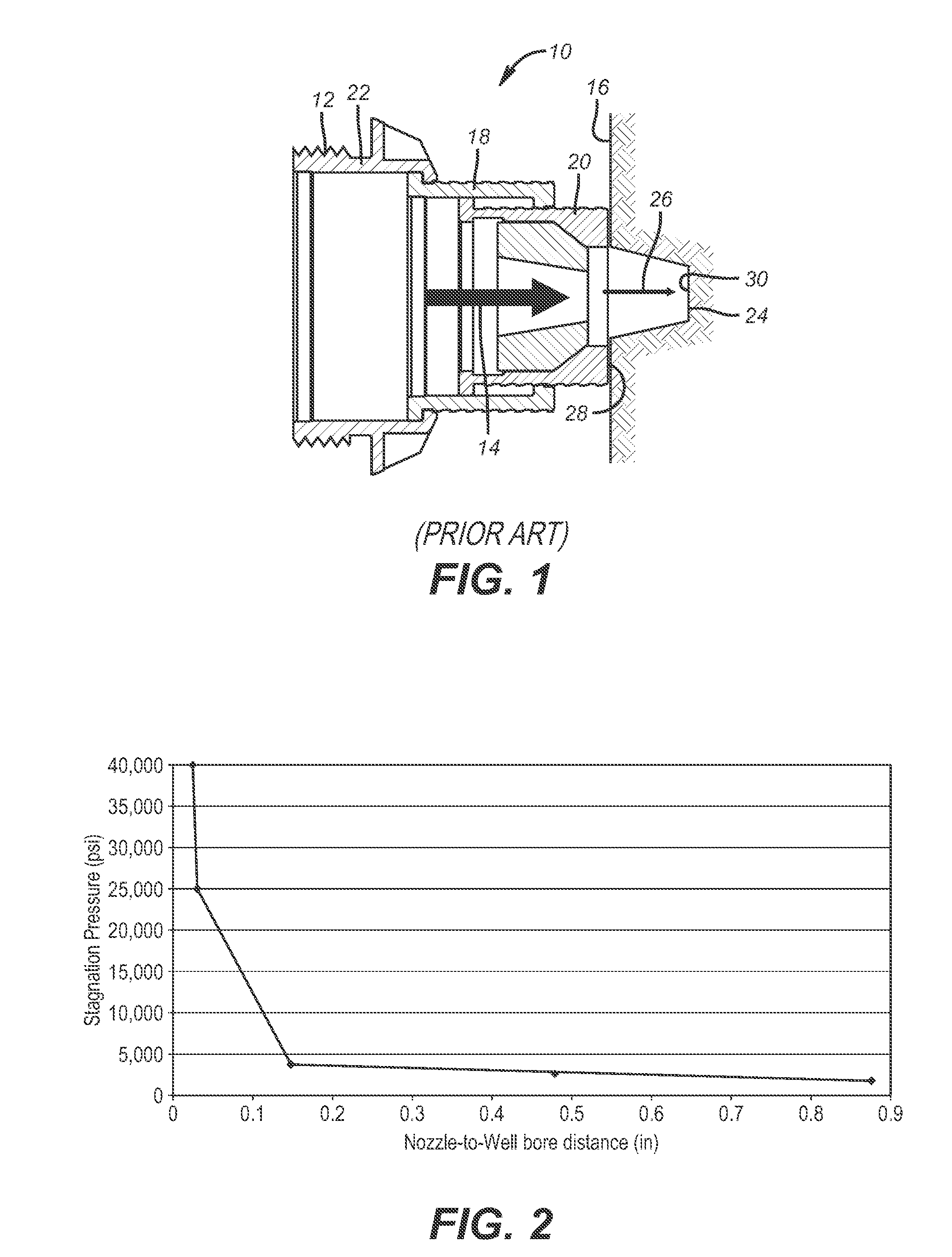 Enhanced Penetration of Telescoping Fracturing Nozzle Assembly