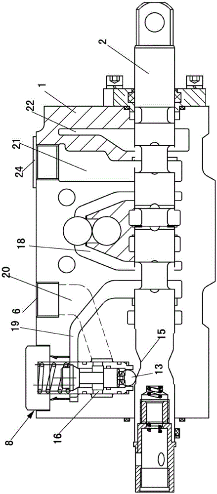 Hydraulic multi-way valves for agricultural machinery