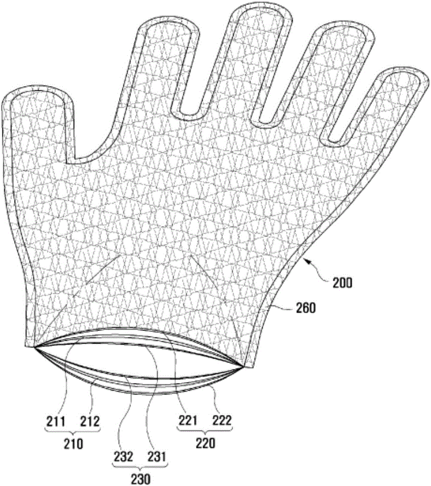 Glove intermediate membrane having moisture permeability and waterproof functions and to be simultaneously coupled to outer shell and inner liner, gloves using same, and manufacturing method therefor