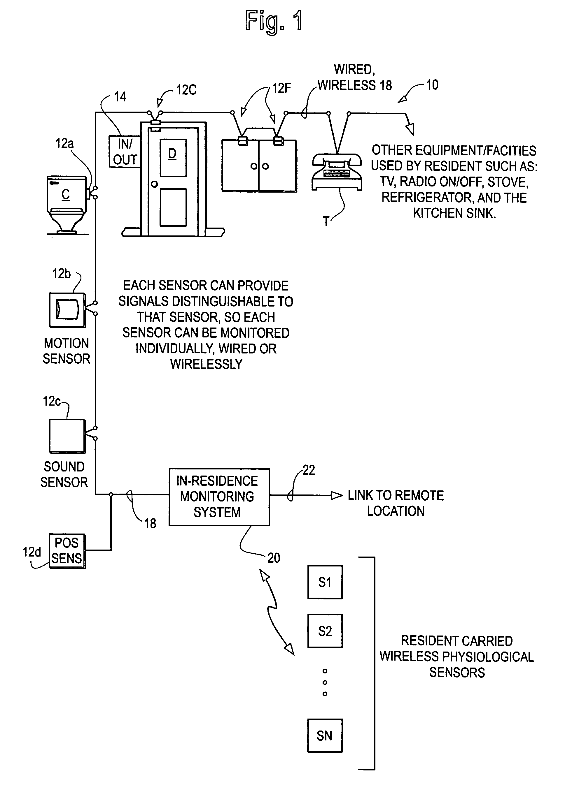 System for monitoring activities and location
