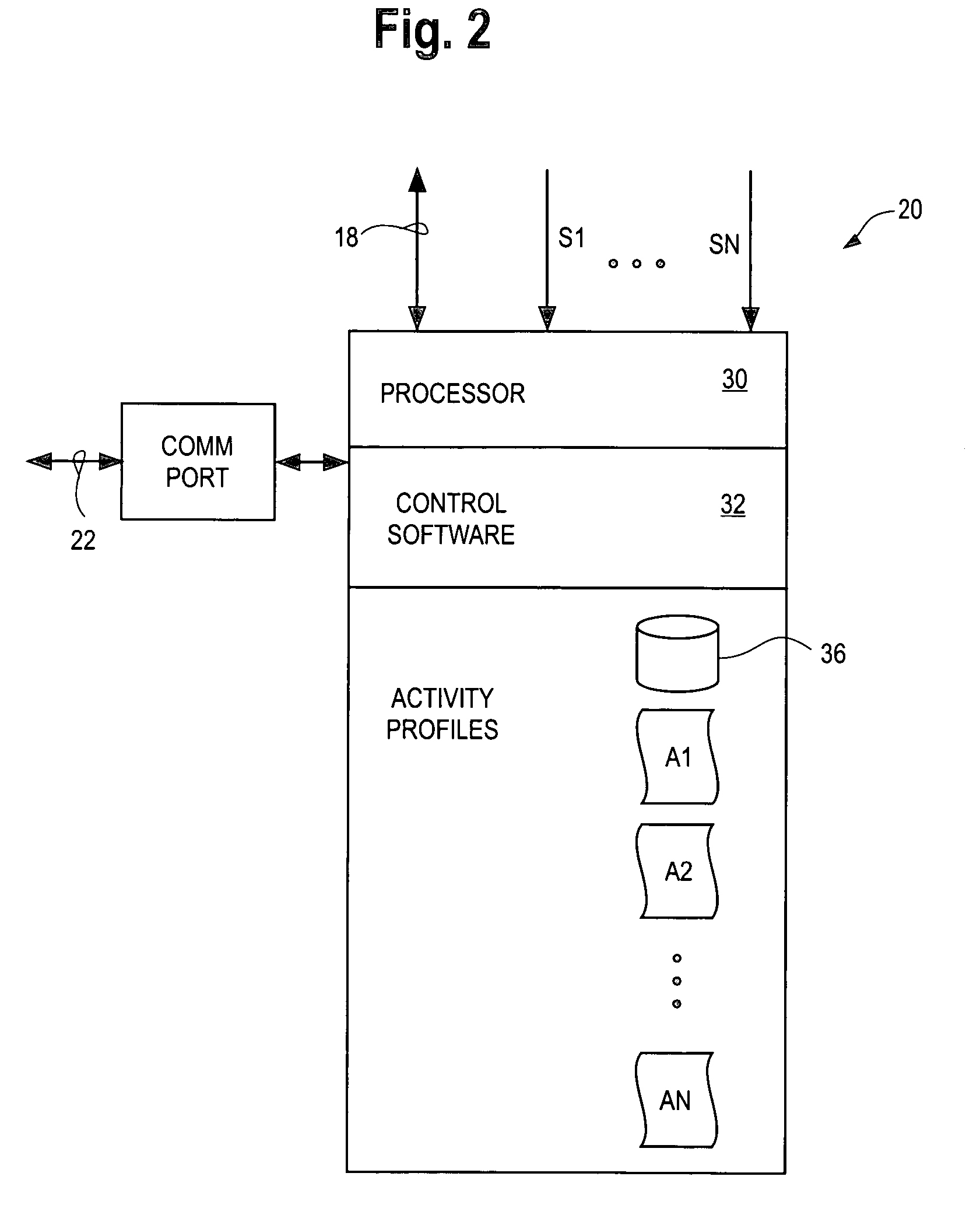 System for monitoring activities and location