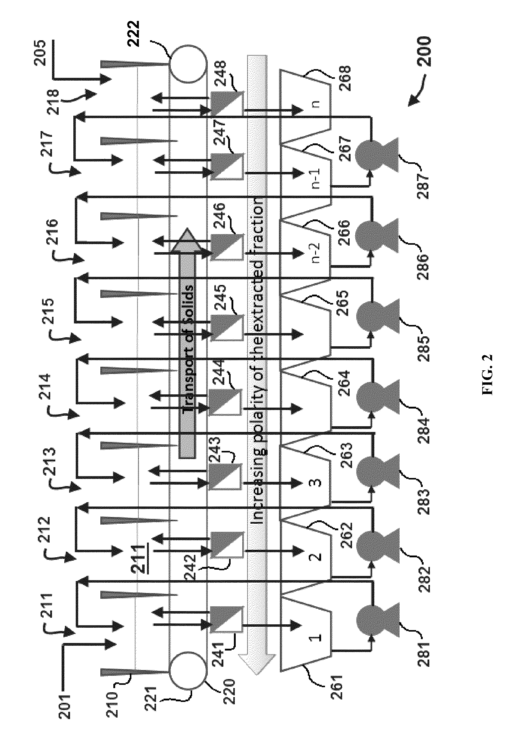 Methods of and systems for isolating nutraceutical products from algae