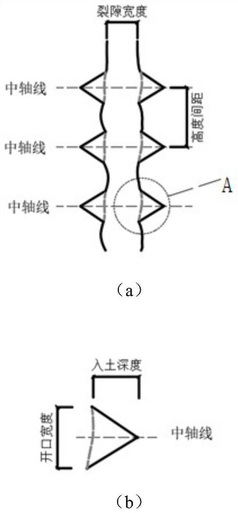 Earthen archaeological site fracture grouting method based on real-time monitoring