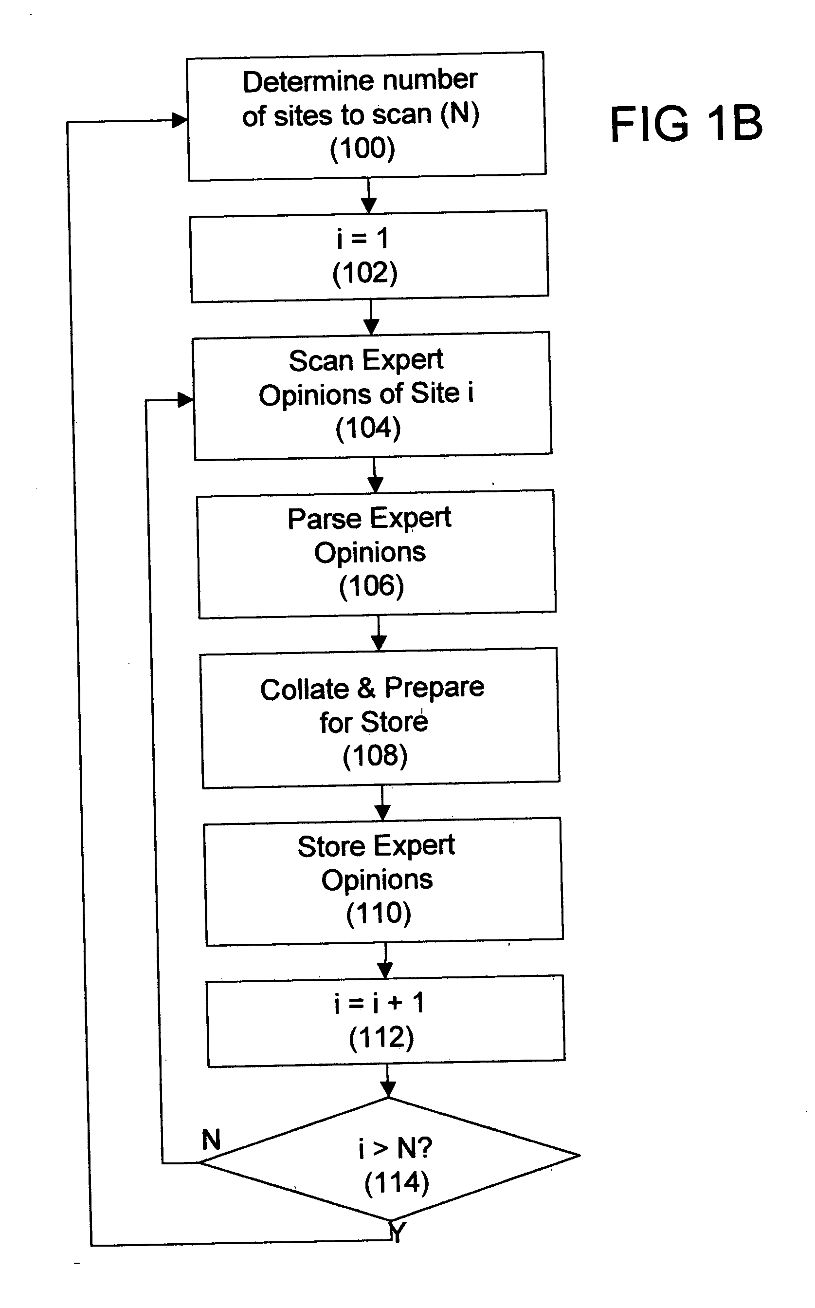 System and method for recommendation of media segments